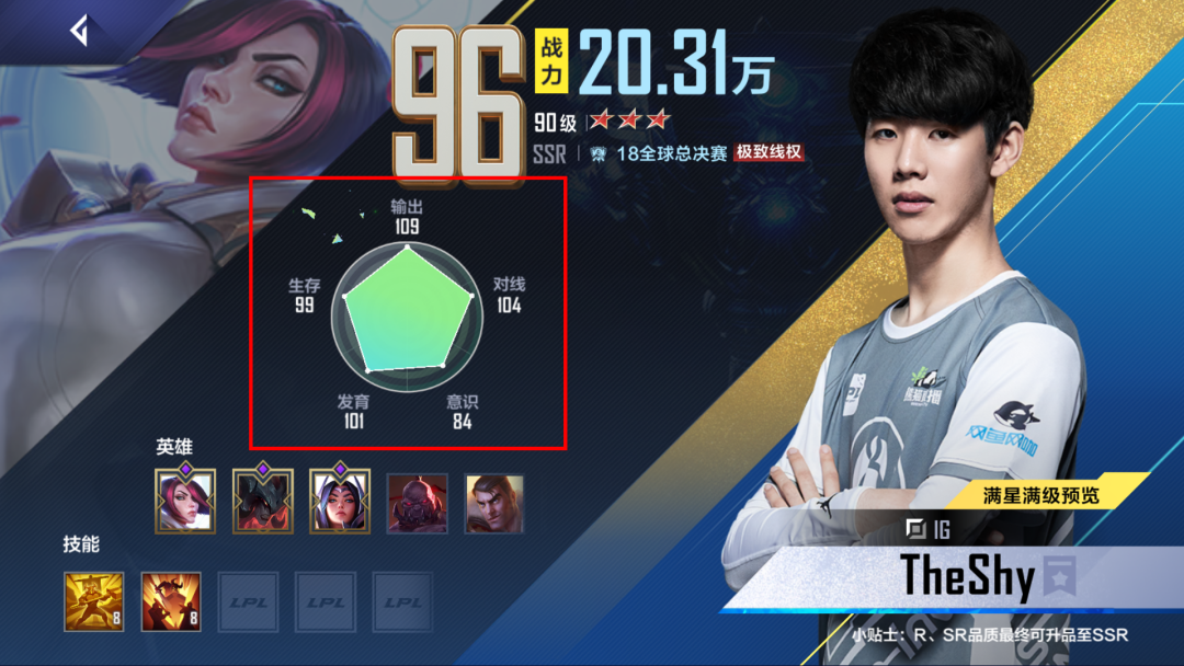 电竞经理冠军Shy值不值得买（全上单强度加点出装深度解析）