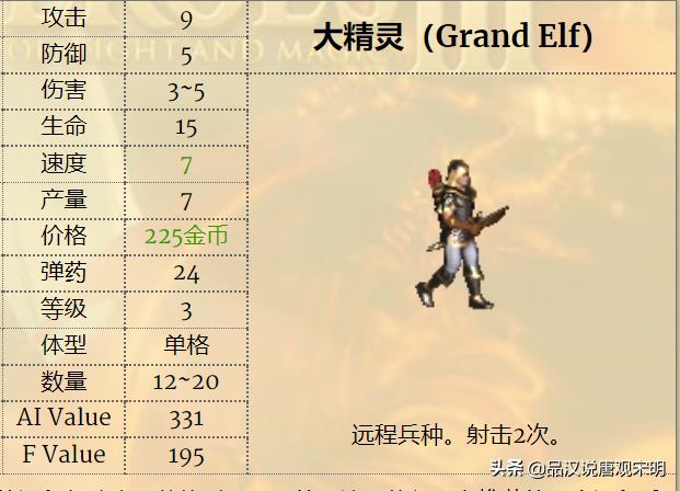 英雄无敌3兵种实用性排名（英雄无敌3各族最强兵种）