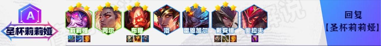 云顶之弈新手无脑阵容（云顶之弈S7.5赌狗阵容搭配攻略）