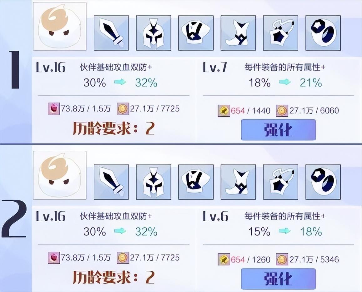 召唤与合成2套装大全（召唤与合成2套装属性汇总）