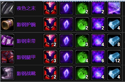 魔兽怀旧服黑暗之心有什么用（魔兽世界燃烧的远征P3团本新宠黑暗之心用途介绍）