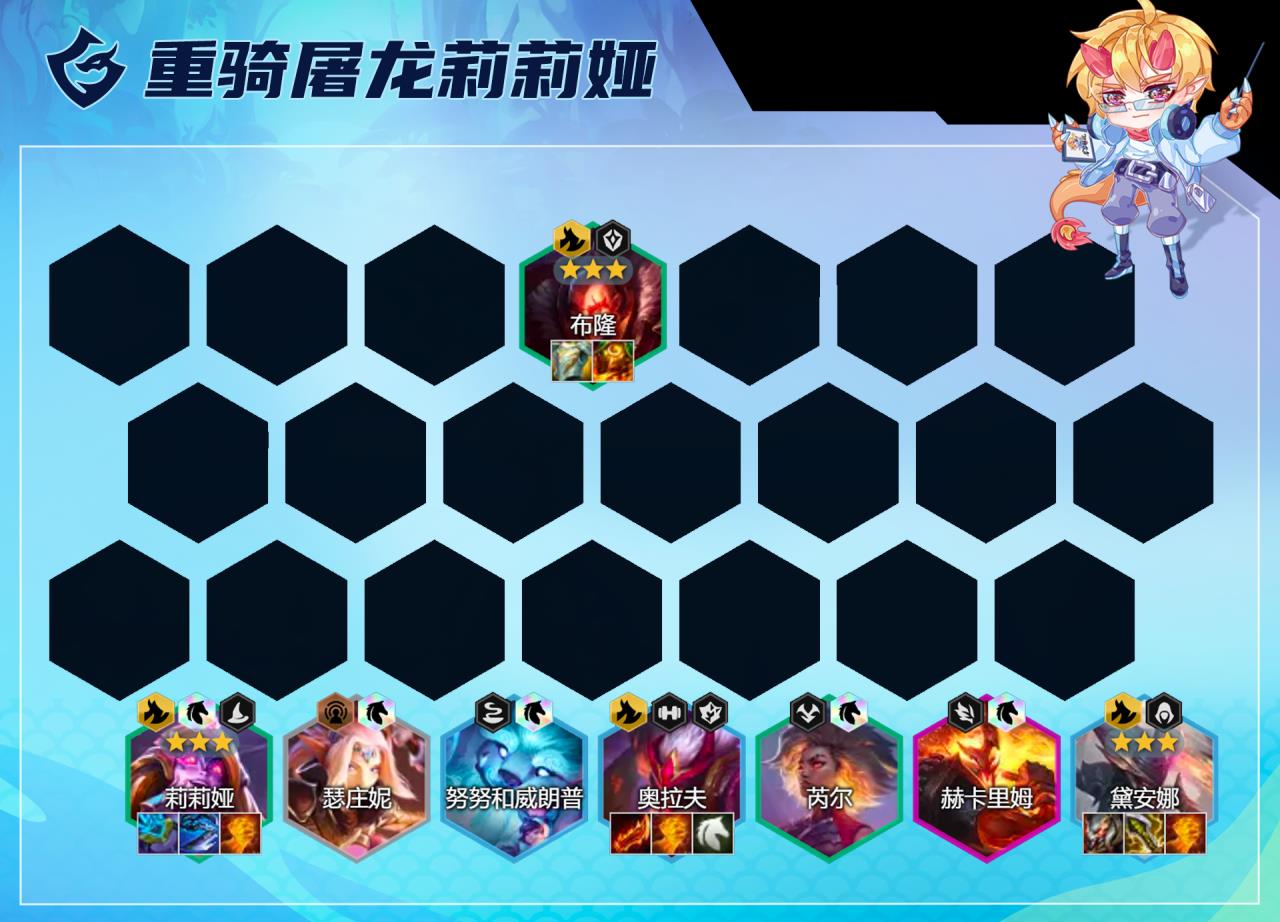 云顶之弈新手无脑阵容（云顶之弈S7.5赌狗阵容搭配攻略）
