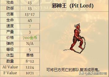 英雄无敌3兵种实用性排名（英雄无敌3各族最强兵种）
