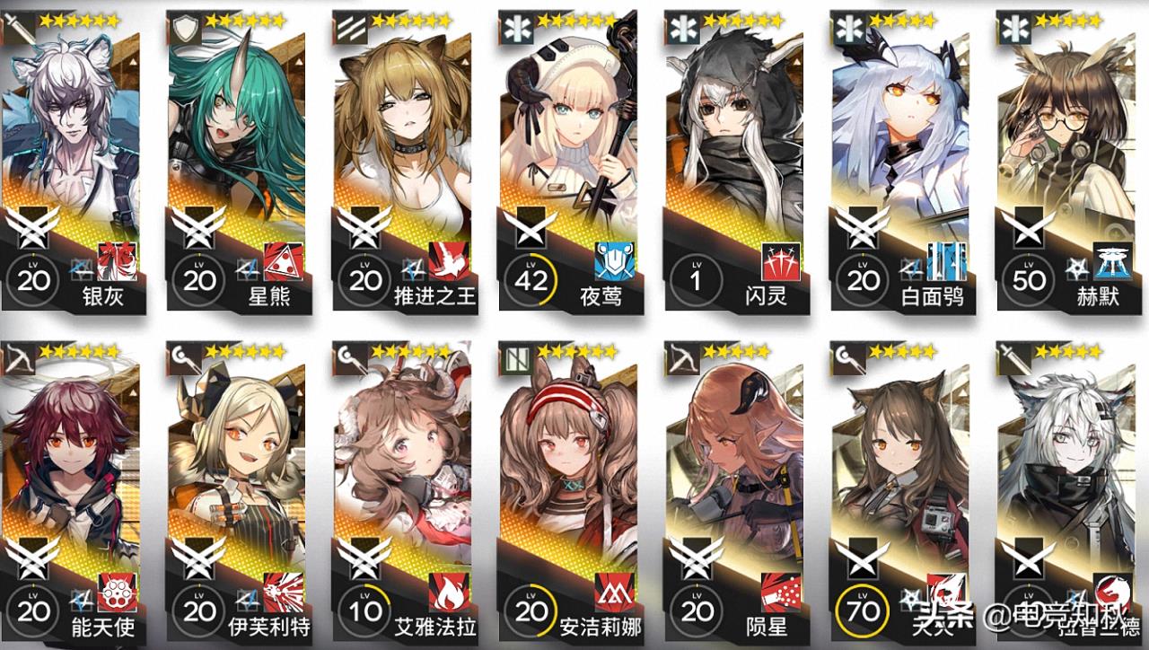 明日方舟全6星人物图鉴（明日方舟6星最推荐角色）