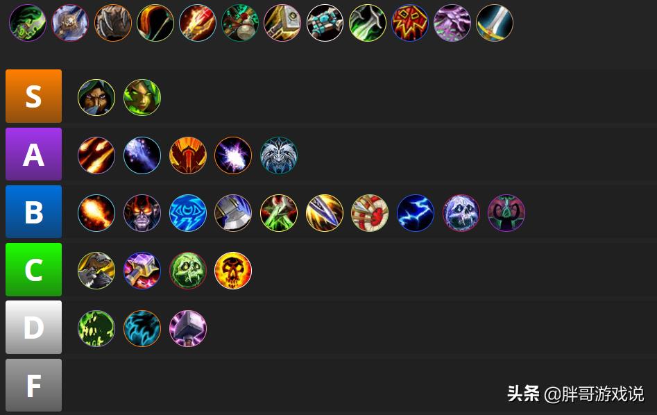魔兽世界正式服职业推荐（魔兽9.1最简单无脑的职业）