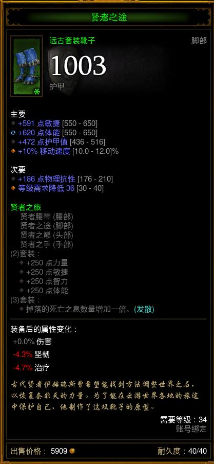 暗黑3刷装备技巧（暗黑3满级之后刷装备的正确姿势）