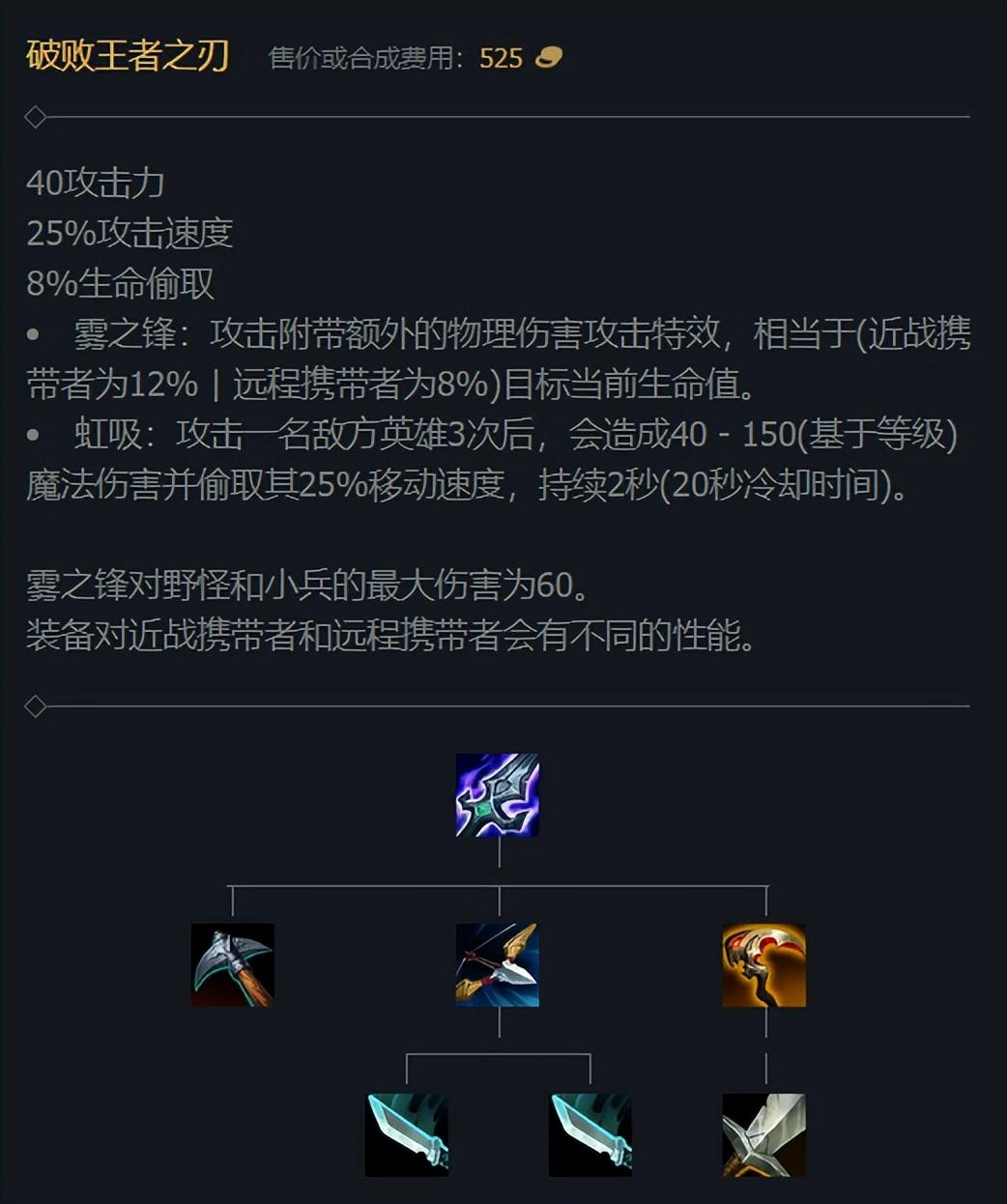 英雄联盟打野剑圣出装教学（lol剑圣新玩法重装剑圣详解）