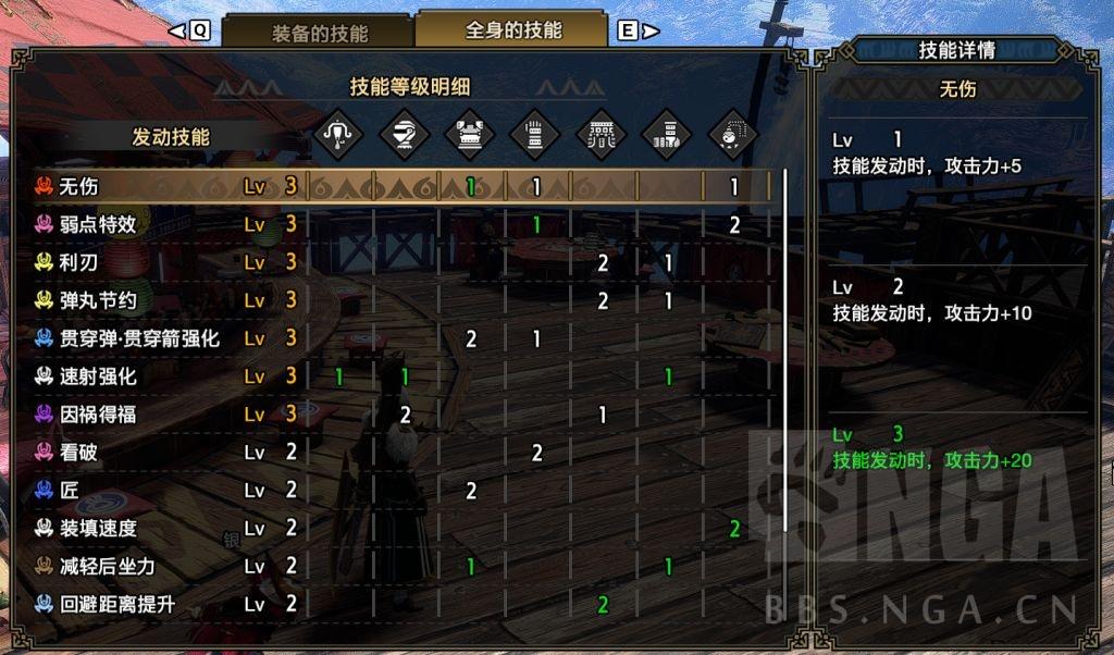 怪物猎人崛起轻弩升级推荐（怪猎崛起贯通轻弩教学）