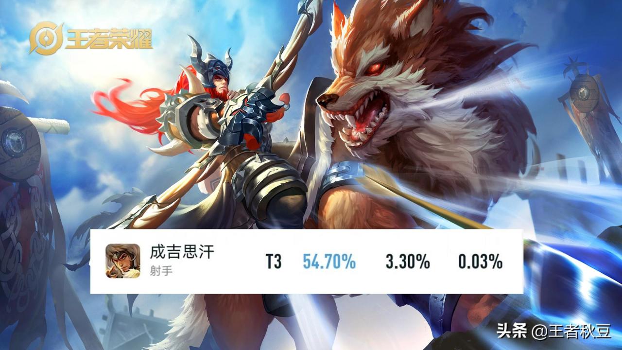 王者荣耀十大冷门英雄（王者冷门却厉害的英雄）