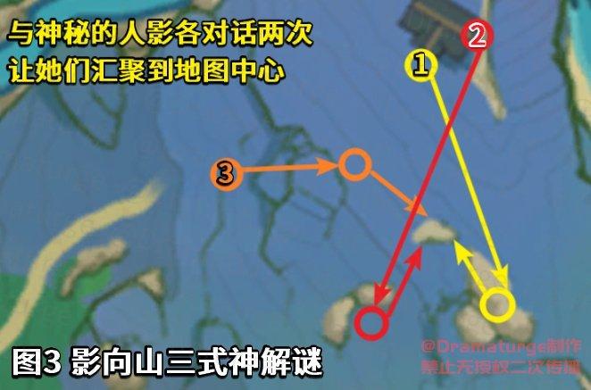 原神神樱大祓任务触发条件（原神的神樱3任务怎么做）