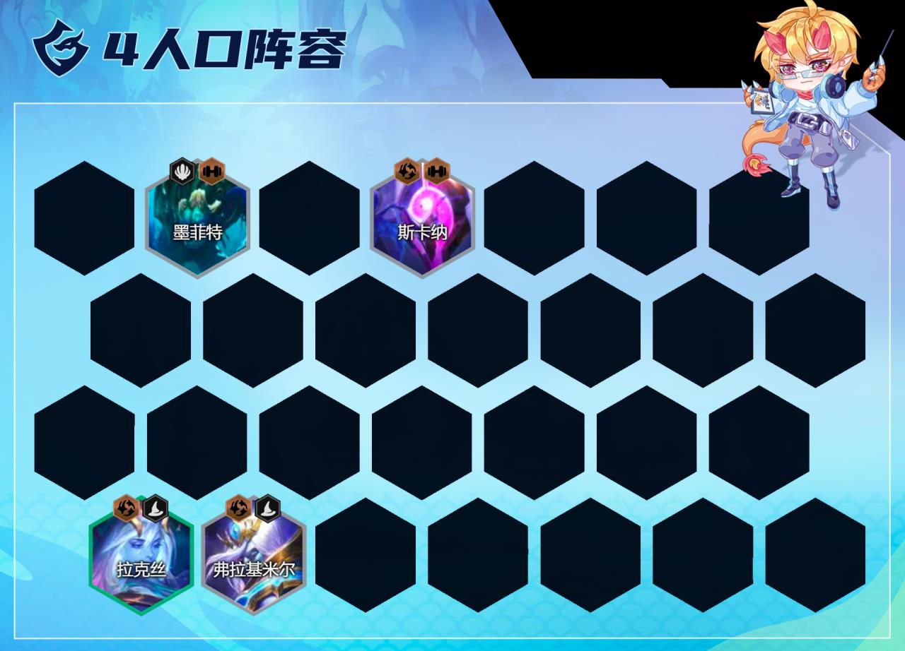 云顶之弈新手无脑阵容（云顶之弈S7.5赌狗阵容搭配攻略）