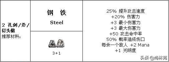 暗黑2绿色装备可以做符文之语吗（暗黑2绿色装备能否加符文）