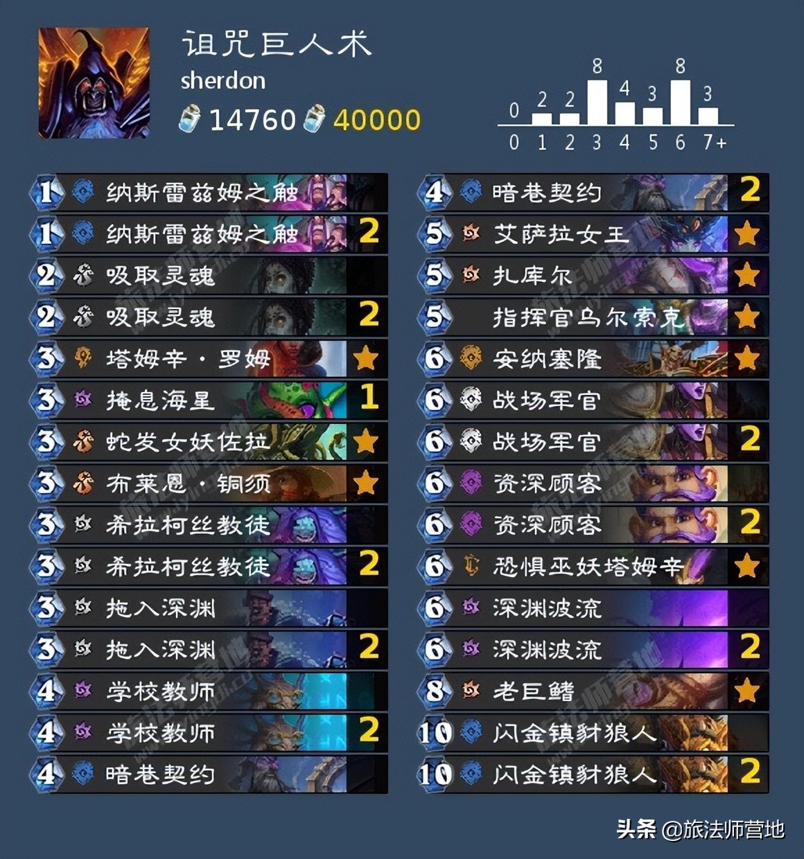 炉石传说术士卡组（2022炉石最强术士卡组）