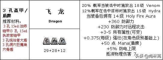 暗黑2绿色装备可以做符文之语吗（暗黑2绿色装备能否加符文）