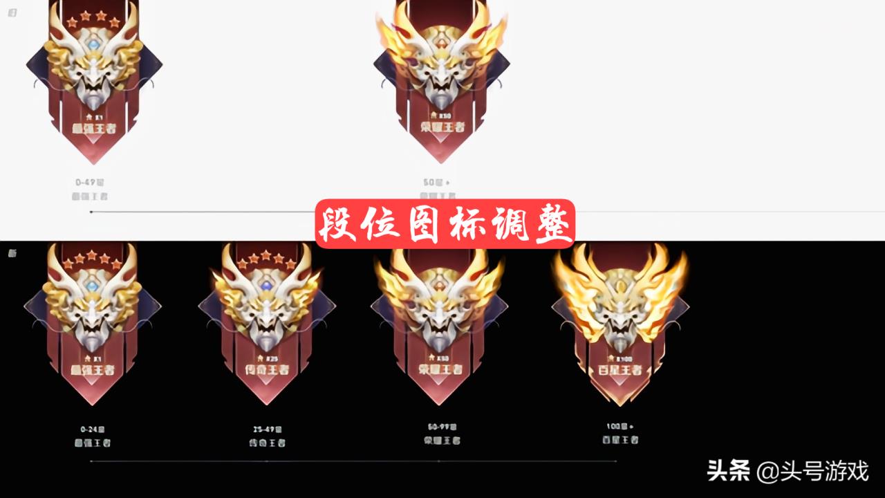 王者荣耀排位等级区分标识（王者荣耀咋划分等级）