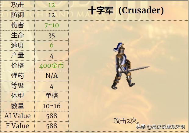 英雄无敌3兵种实用性排名（英雄无敌3各族最强兵种）
