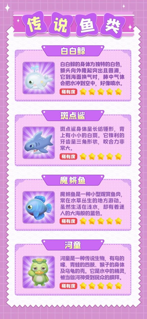 摩尔庄园斑点鲨在哪钓（摩尔庄园斑点鲨哪个位置最好钓）
