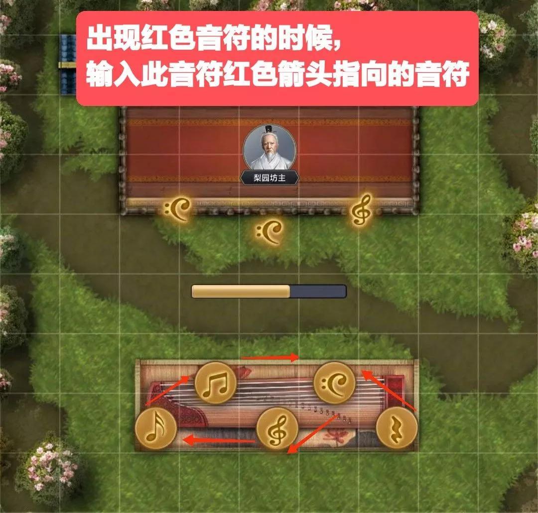 这就是江湖书房琴谱怎么玩（这就是江湖梨园攻略）