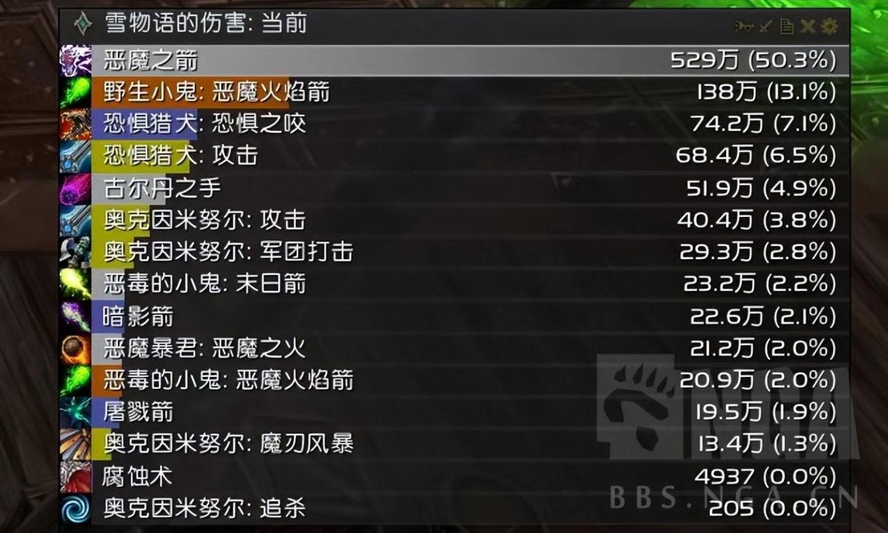 魔兽世界9.2术士选什么种族（魔兽世界9.2通灵献祭流恶魔术士玩法攻略）