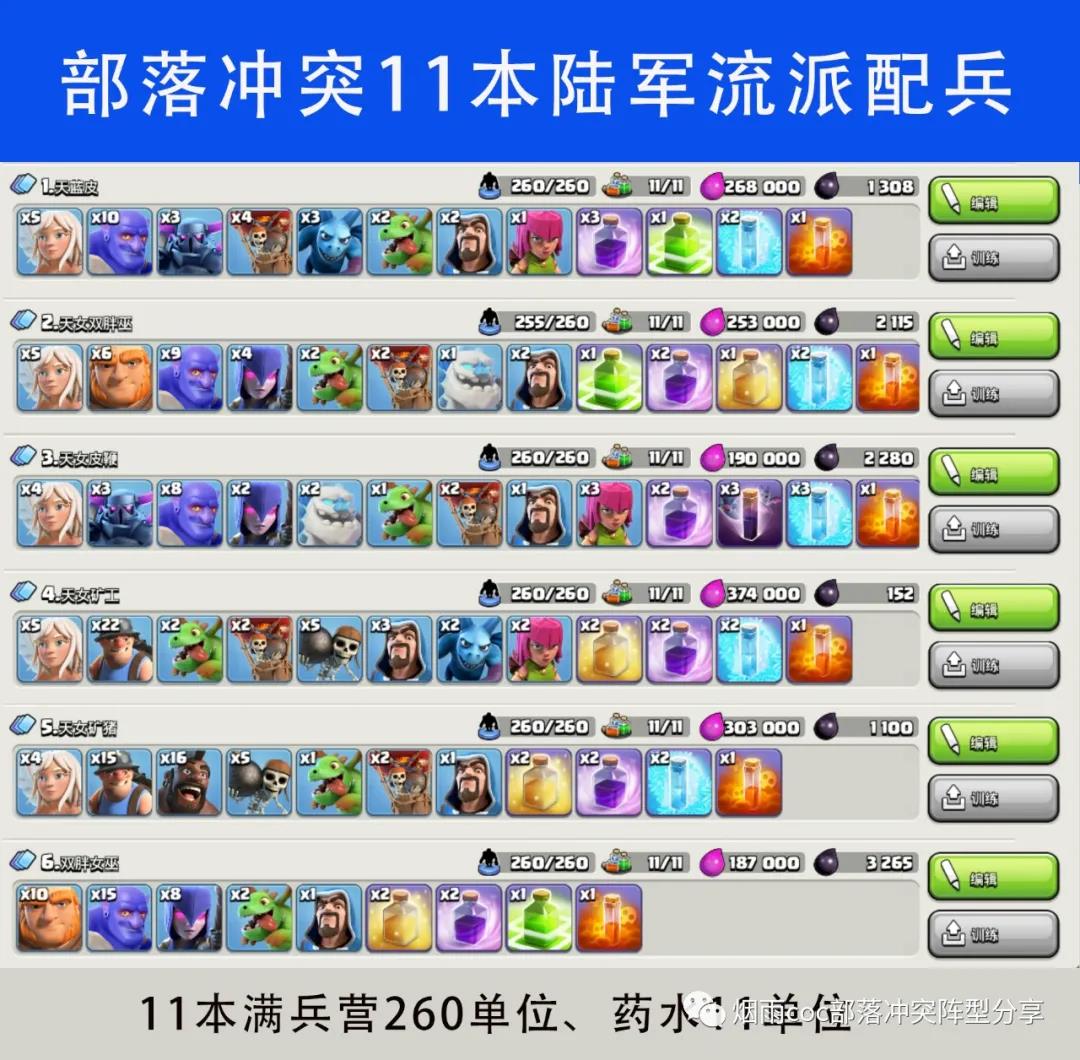 部落冲突十一本配兵流派打法2022（部落冲突11本各种常用流派配兵）