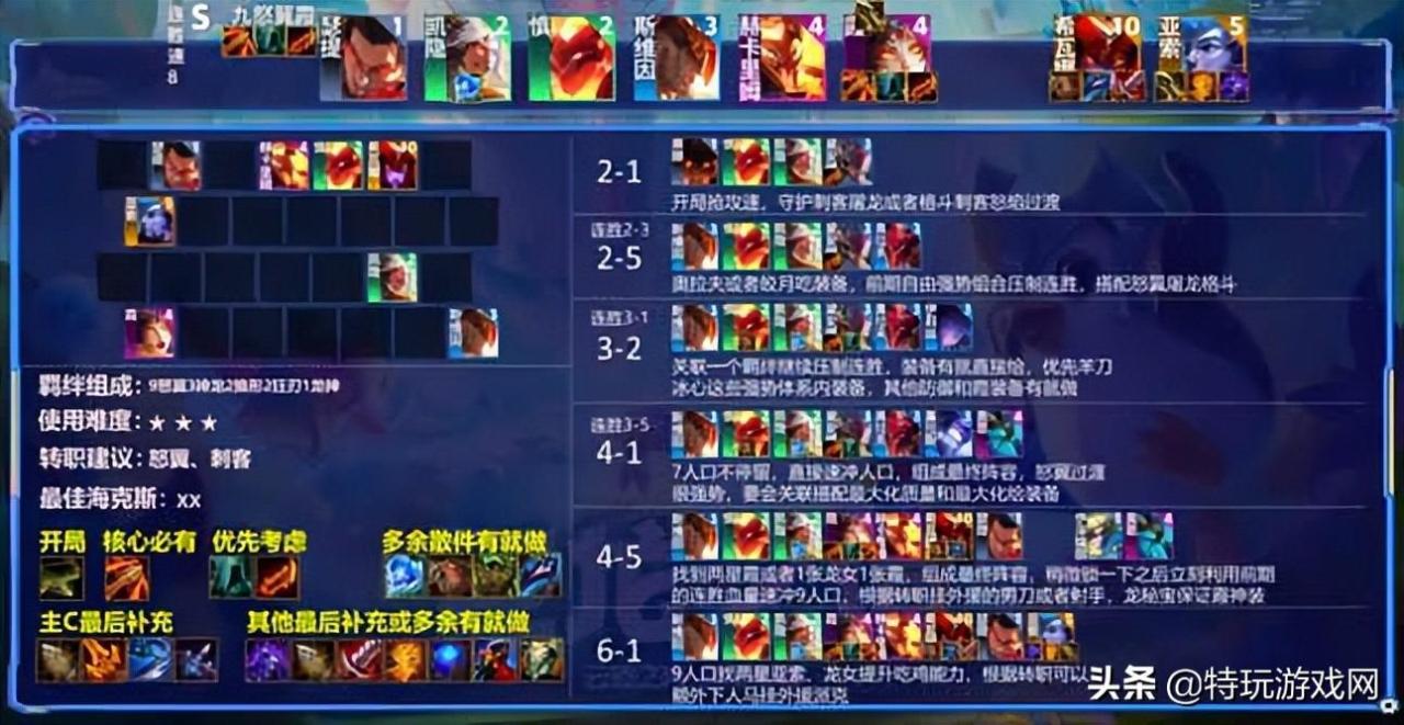 云顶之弈装备合成图（云顶之弈S7新赛季装备合成图超清）