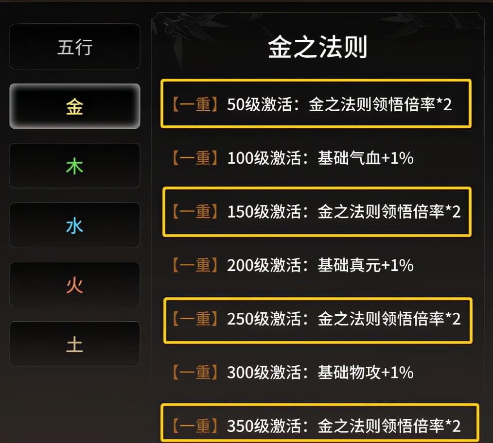一念逍遥中的法道点怎么获得（一念逍遥五行法则攻略大全）