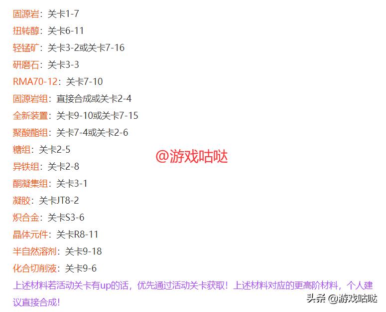 明日方舟资源收集关卡在哪（明日方舟资源收集技巧）