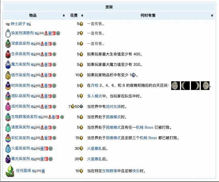泰拉瑞亚NPC介绍及入住条件（泰拉瑞亚NPC的基础介绍及作用）