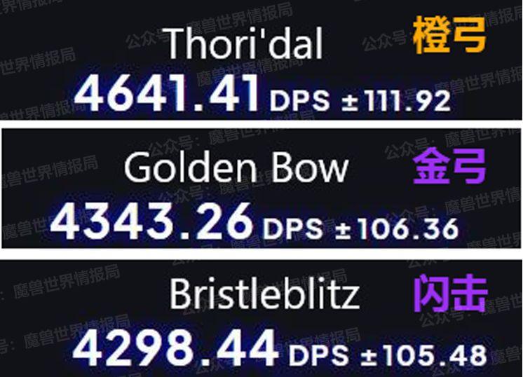 魔兽世界群星之怒怎么获得（魔兽世界群星之怒详细介绍）
