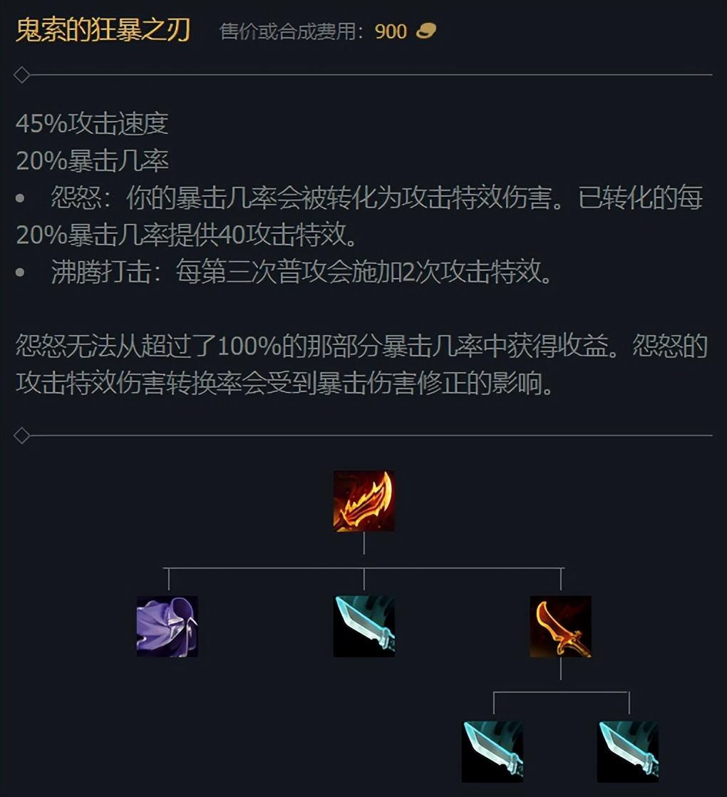 英雄联盟打野剑圣出装教学（lol剑圣新玩法重装剑圣详解）