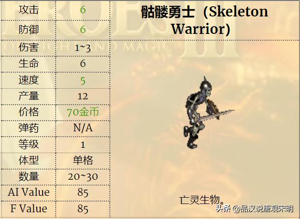 英雄无敌3兵种实用性排名（英雄无敌3各族最强兵种）