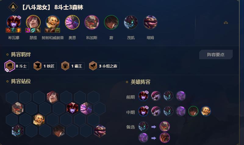 云顶之弈三国猛将阵容装备怎么搭配（云顶之弈三国猛将阵容怎么玩）