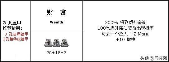 暗黑2绿色装备可以做符文之语吗（暗黑2绿色装备能否加符文）