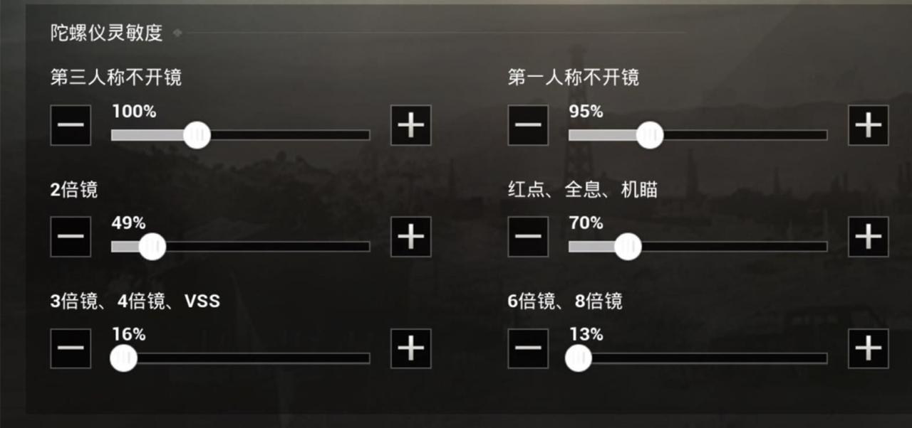 陀螺仪灵敏度怎么调最稳（新版本陀螺仪灵敏度方案）