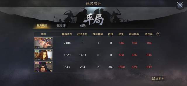 率土之滨平民开荒教程（率土最稳定的开荒战法）
