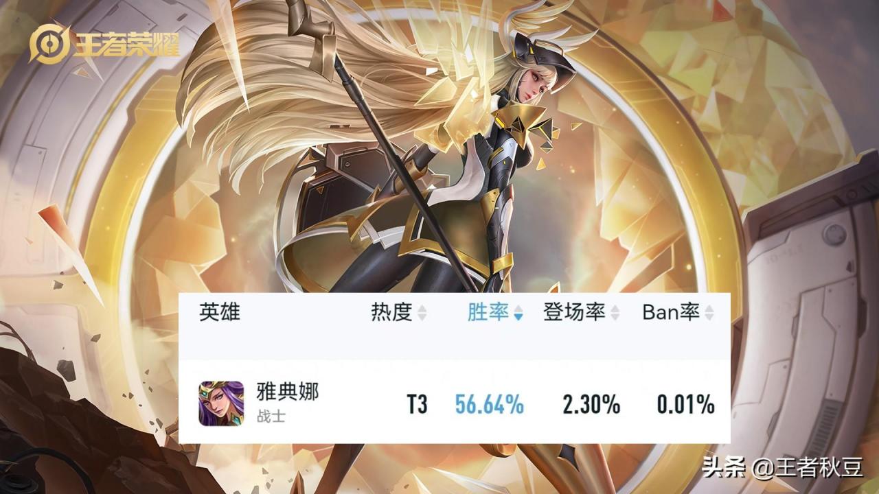 王者荣耀十大冷门英雄（王者冷门却厉害的英雄）