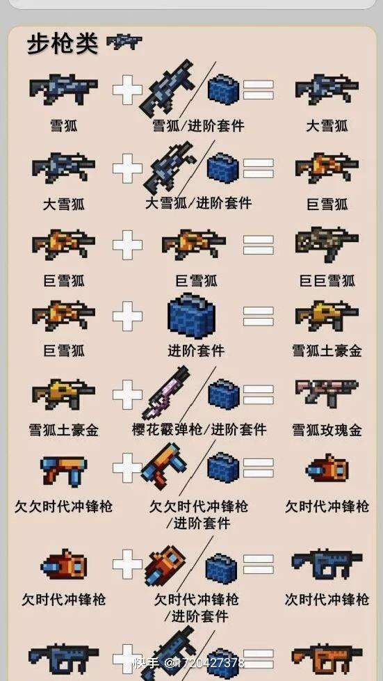 元气骑士2022武器合成大全带图（元气骑士2022合成武器大全）