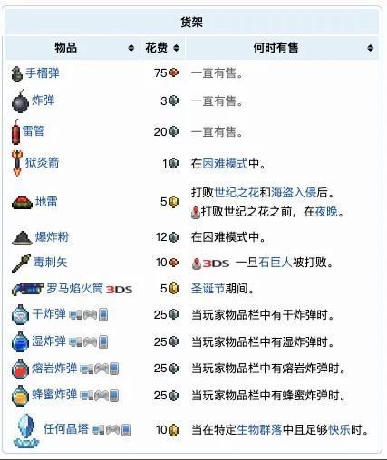 泰拉瑞亚NPC介绍及入住条件（泰拉瑞亚NPC的基础介绍及作用）