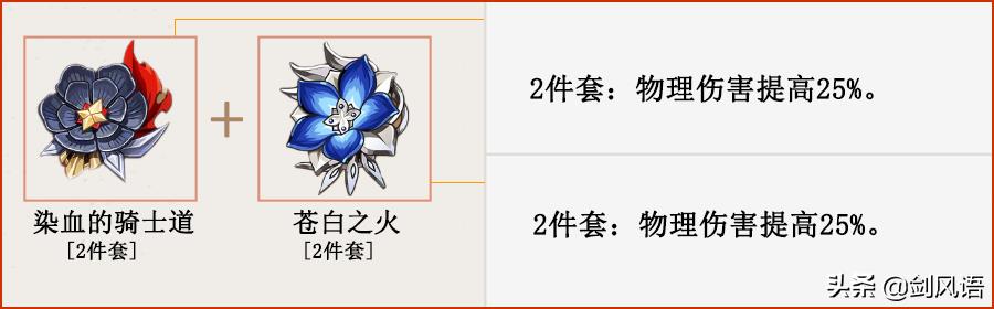原神罗莎莉亚天赋多少级解锁（原神罗莎莉亚天赋优先级）