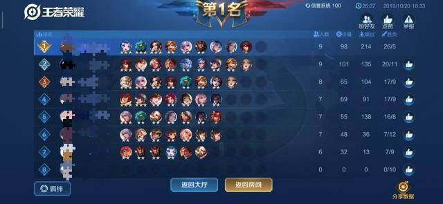 王者模拟战新版本最强阵容（2022模拟战t0级阵容搭配思路教学）
