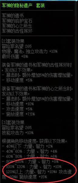 DNF刃影转换神话推荐（2022刃影最佳毕业装备）