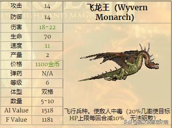 英雄无敌3兵种实用性排名（英雄无敌3各族最强兵种）