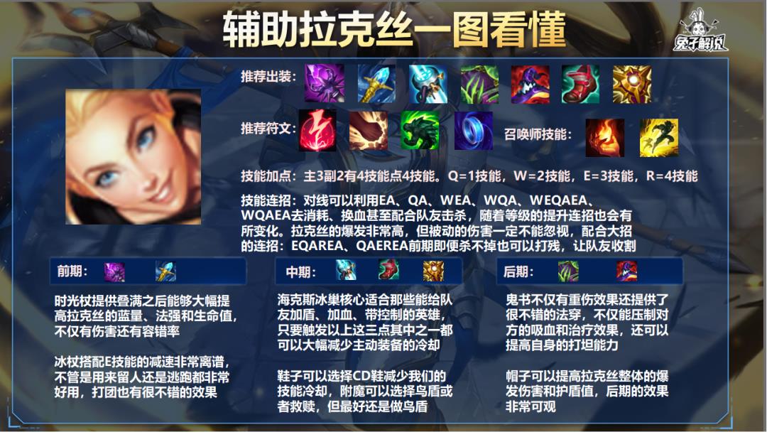 英雄联盟手游拉克丝出装2022（LOL手游辅助拉克丝出装教学）