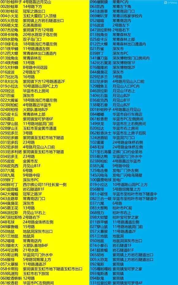 宝可梦究极日月精灵分布（精灵宝可梦全精灵抓捕地点）
