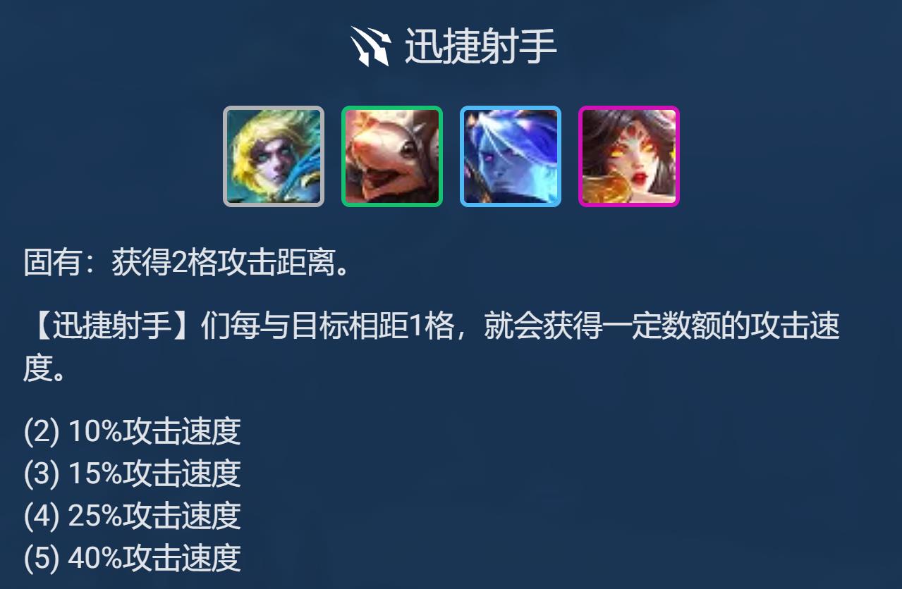 手游金铲铲之战冒险高射阵容搭配（金铲铲之战王者局吃分阵容推荐）