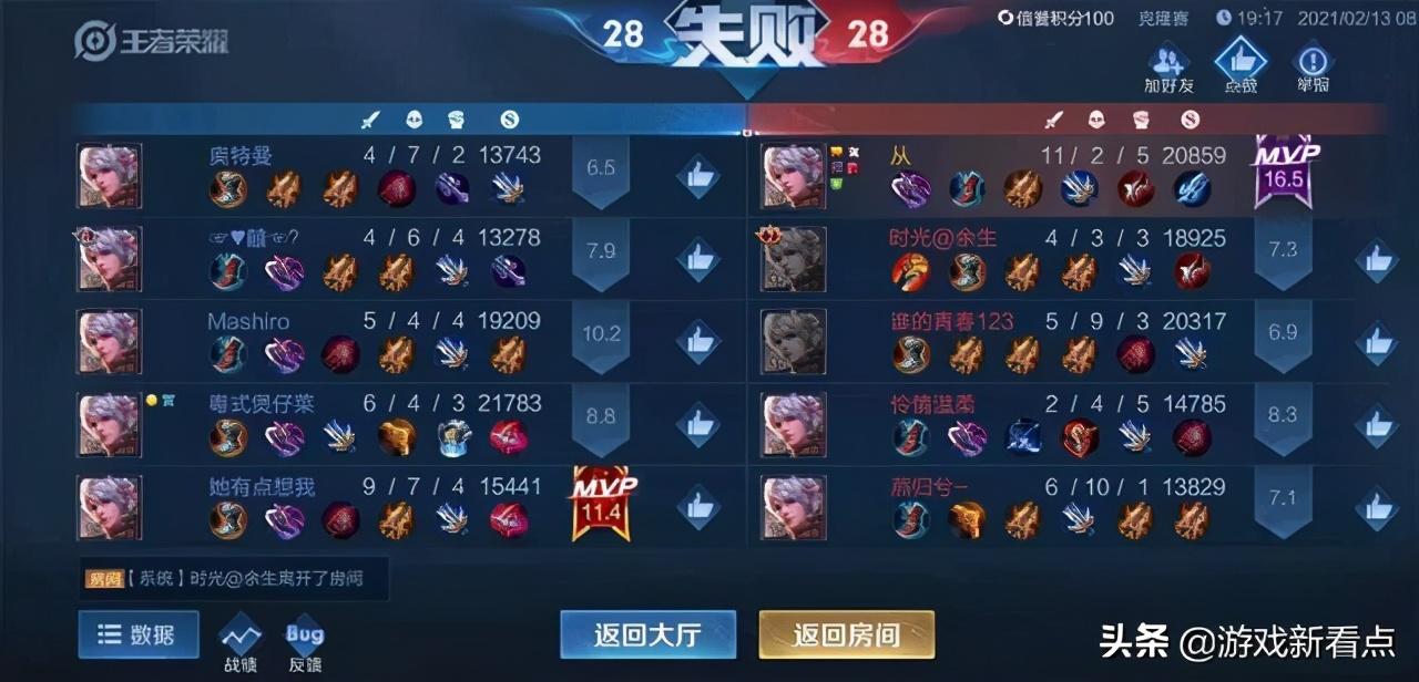 王者荣耀最高评分是多少（王者评分机制）