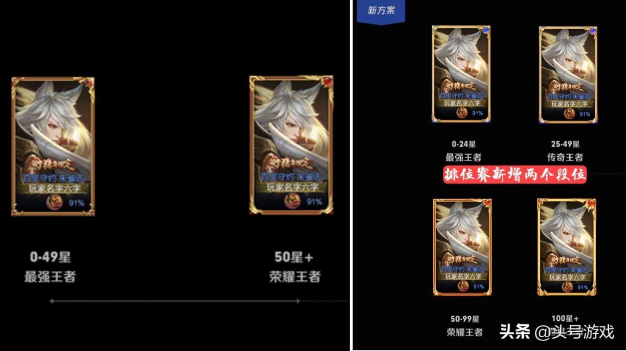 王者荣耀排位等级区分标识（王者荣耀咋划分等级）