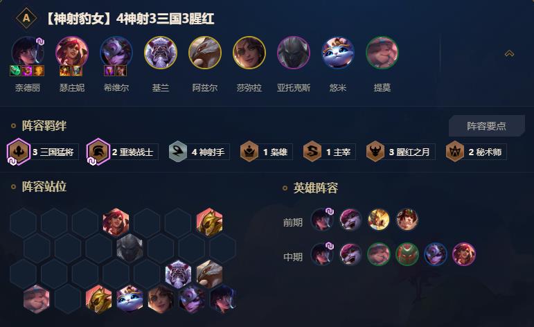 云顶之弈三国猛将阵容装备怎么搭配（云顶之弈三国猛将阵容怎么玩）