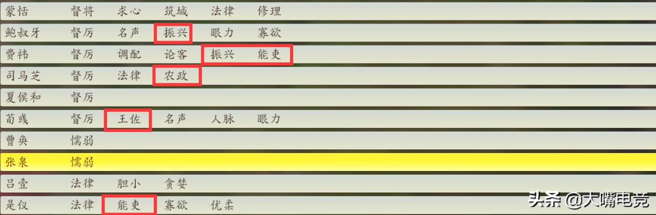 三国志14种田党怎么玩（三国志14内政设施搭配小技巧）