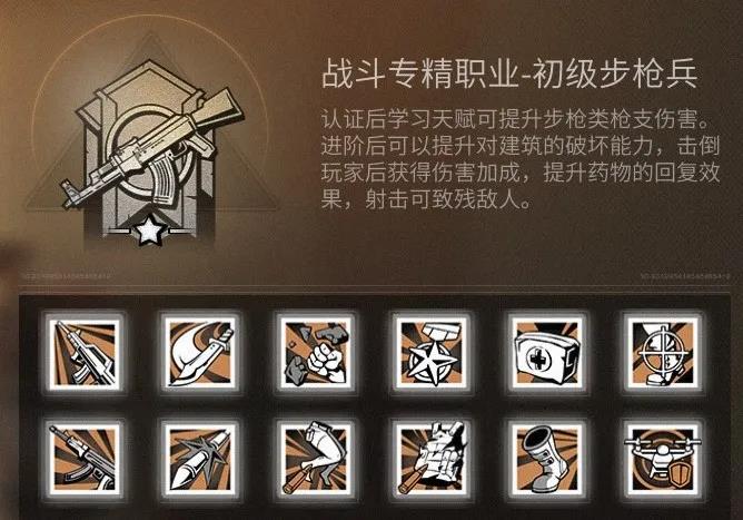 明日之后职业选什么最好（明日之后不肝不氪选什么职业）